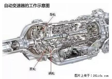 你知道怎么热车和取暖吗？ - 车友部落 - 宜宾生活社区 - 宜宾28生活网 yb.28life.net