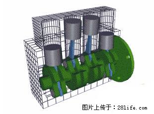 你知道怎么热车和取暖吗？ - 车友部落 - 宜宾生活社区 - 宜宾28生活网 yb.28life.net