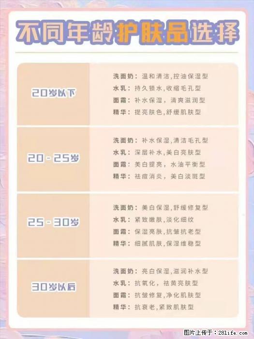 【姬存希】不同年龄，不同护肤的选择，你选对了吗？请爱惜自己！ - 生活日用品 - 居家生活 - 宜宾分类信息 - 宜宾28生活网 yb.28life.net