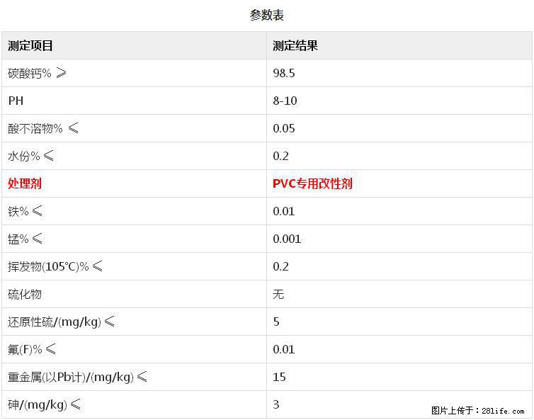 【桂林三鑫新型材料】PVC管材专用复合钙 超细改性碳酸钙 - 其他广告 - 广告专区 - 宜宾分类信息 - 宜宾28生活网 yb.28life.net