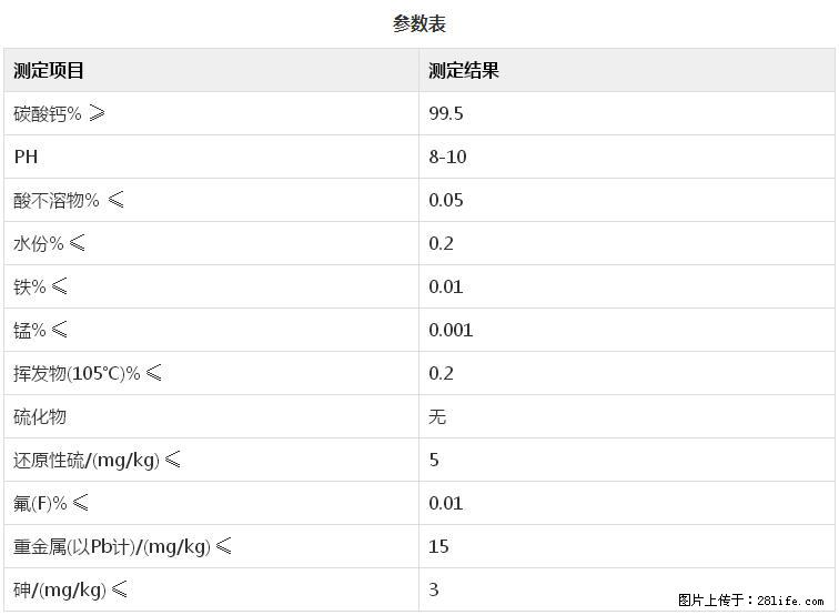 【桂林三鑫新型材料】600目重质碳酸钙 方解石粉重钙粉 - 灌水专区 - 宜宾生活社区 - 宜宾28生活网 yb.28life.net