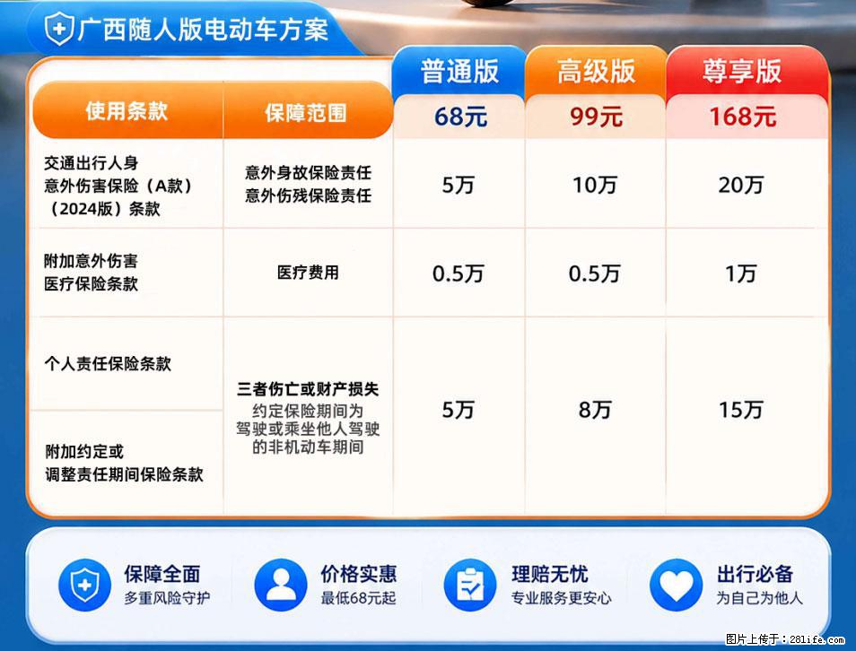 【骑行保障】安全骑行，保障随行！电动车专属保险上线啦！ - 宜宾生活资讯 - 宜宾28生活网 yb.28life.net